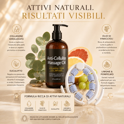 Kit Rimodellante Corpo Anti-Cellulite Effetto Liscio