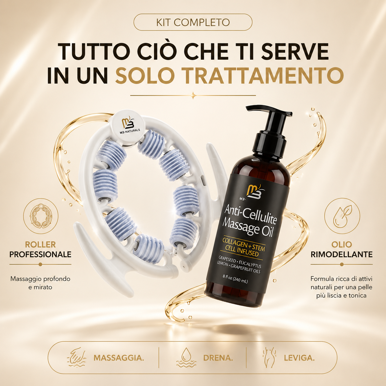 Kit Rimodellante Corpo Anti-Cellulite Effetto Liscio